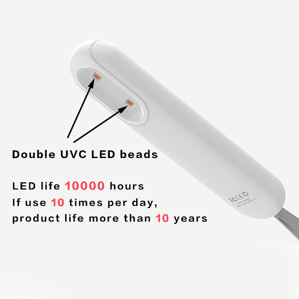 2 PACK SALE!!! Mini UV-C Sterilizer - Portable
