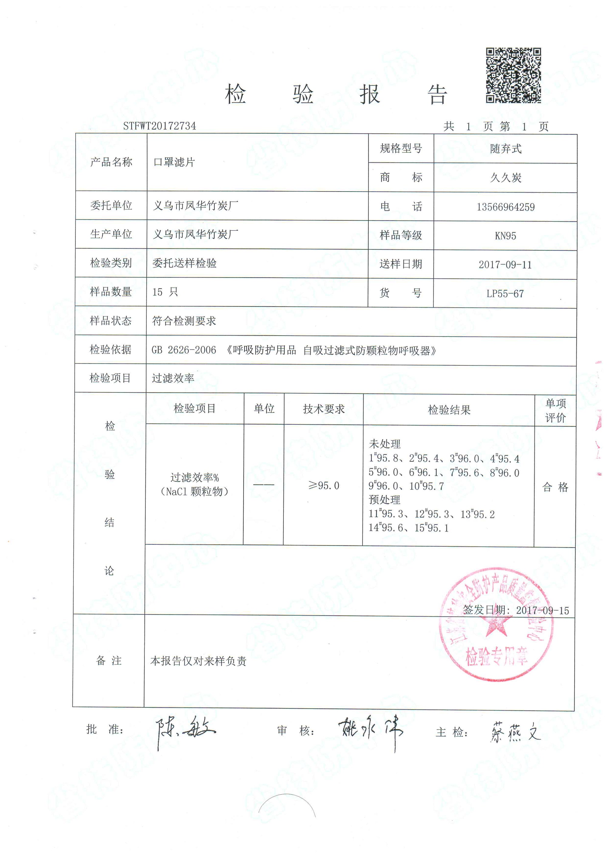 Activated Charcoal Filter for the Breathing Mask